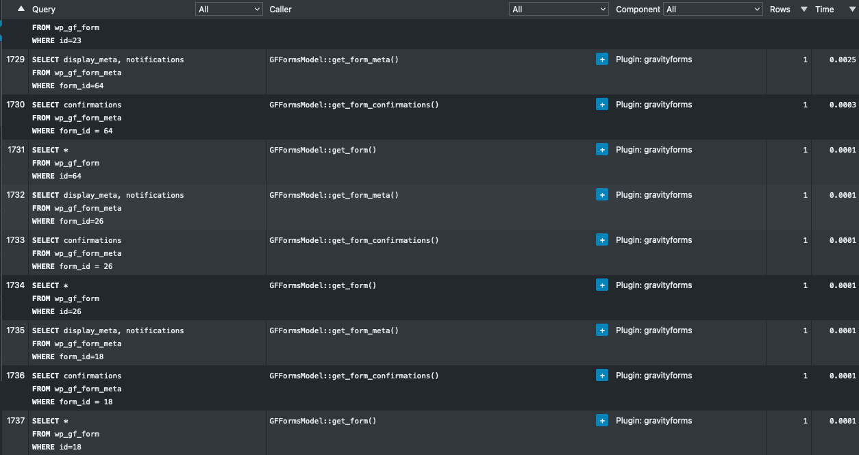 How I stopped Gravity Forms from performing 1,500 queries per page ...